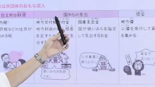 【解説授業】中学公民をひとつひとつわかりやすく。 23 地方財政はどんな問題をかかえているの？