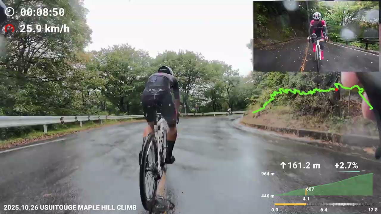 碓氷峠Mapleヒルクライム　2025