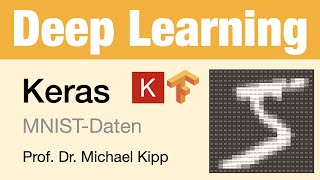 Deep Learning: MNIST-Datensatz verstehen