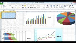 Famous Setting a default chart type and creating a template in Excel Wealth