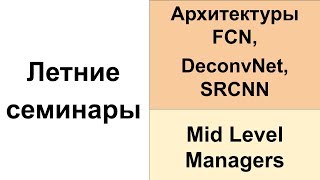 9 июля. Семинары по глубокому обучению и Soft Skills в УрФУ 9 июля. Семинары по глубокому обучению и Soft Skills в УрФУ