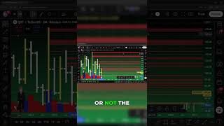 April is DECISIVE for Quant Network: Buyers or Sellers?