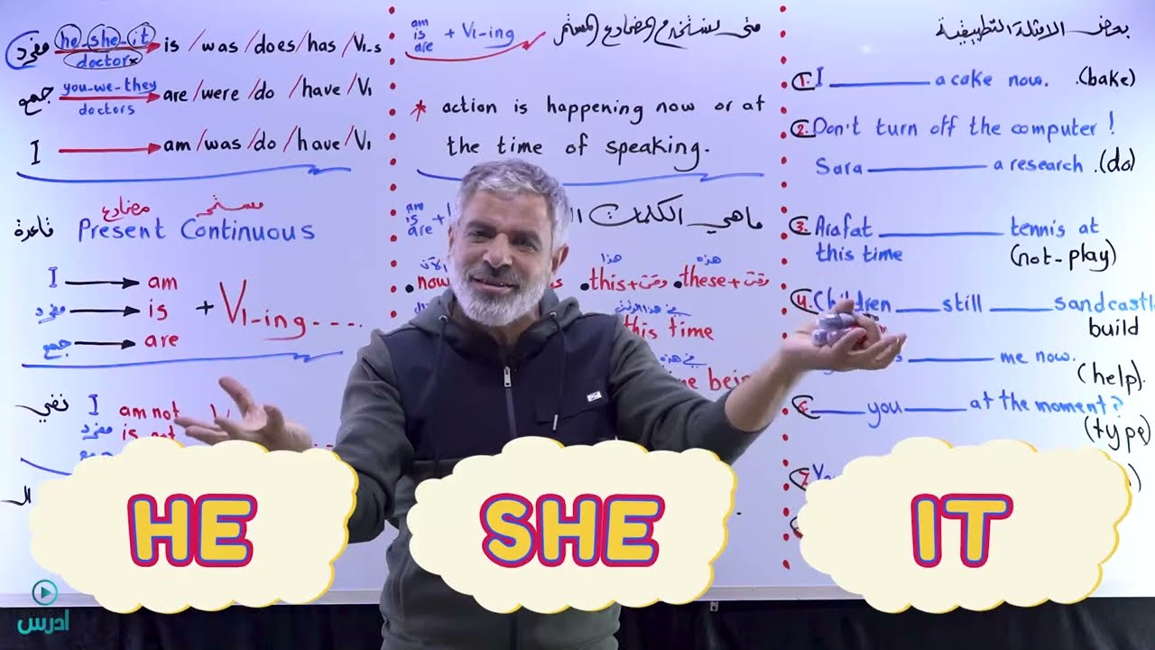 المضارع المستمر (present continuous) اتحداك شو ما كان مستواك تستوعبه (1000000%)