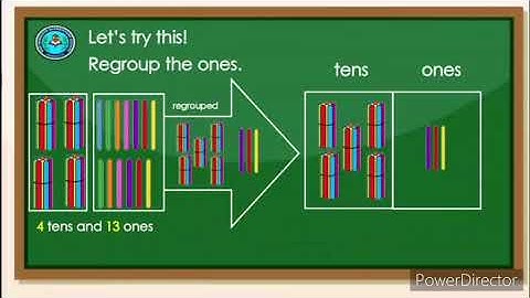 MELC Mathematics Grade 1 Quarter 1 Week 3 "Regrouping of Sets"