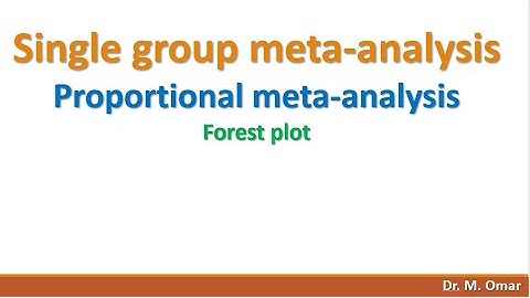 Proportional meta analysis single group forest plot