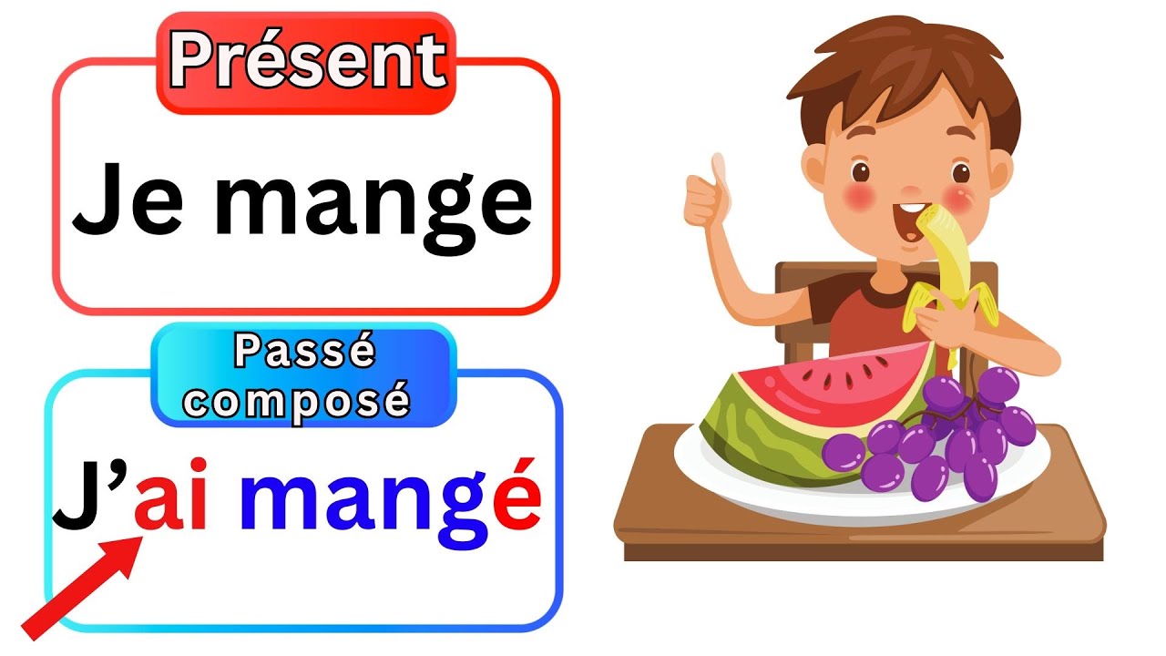 Learn French | Apprendre le français | Présent passé composé | French grammar | French course