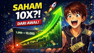 Cara Menemukan Saham Multibagger Sejak Awal, Rahasia Investor Besar!!!