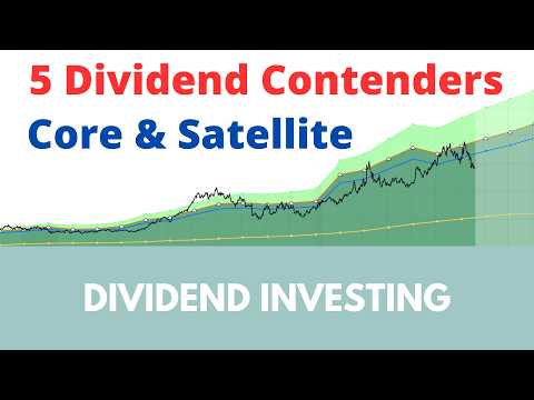 5 future dividend aristocrats for your core and satellite portfolio
