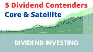 5 future dividend aristocrats for your core and satellite portfolio