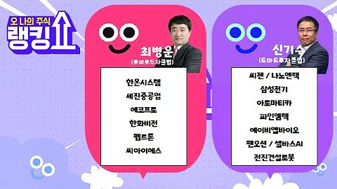 #한온시스템#세진중공업#에코프로#한화비전#펩트론#씨아이에스#씨젠#나노엔텍#삼성전기#아로마티카#파인엠텍#에이비엘바이오#팬오션#셀바스AI [랭킹쇼, 오 나의 주식]#랭킹쇼#토마토증권통