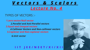 LECTURE -4/ DIFFERENT TYPES OF VECTORS/ ZERO, PARALLEL, EQUAL, COPLANAR VECTORS.