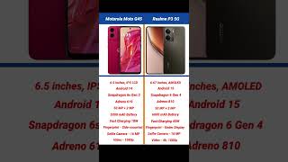 Motorola Moto G45 vs Realme P3 5G Comparison #shorts #short #motog45 #realmep3