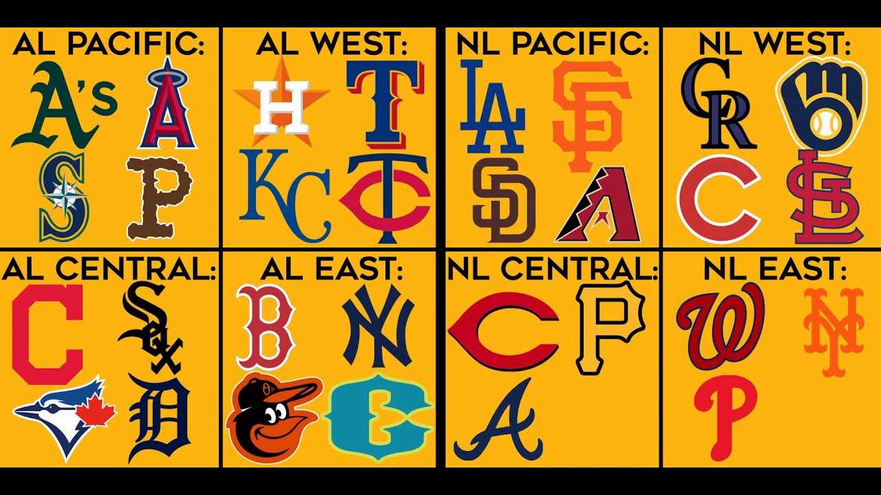 MLB Expansion To 32 Teams Predictions (Version 2.1.0) 