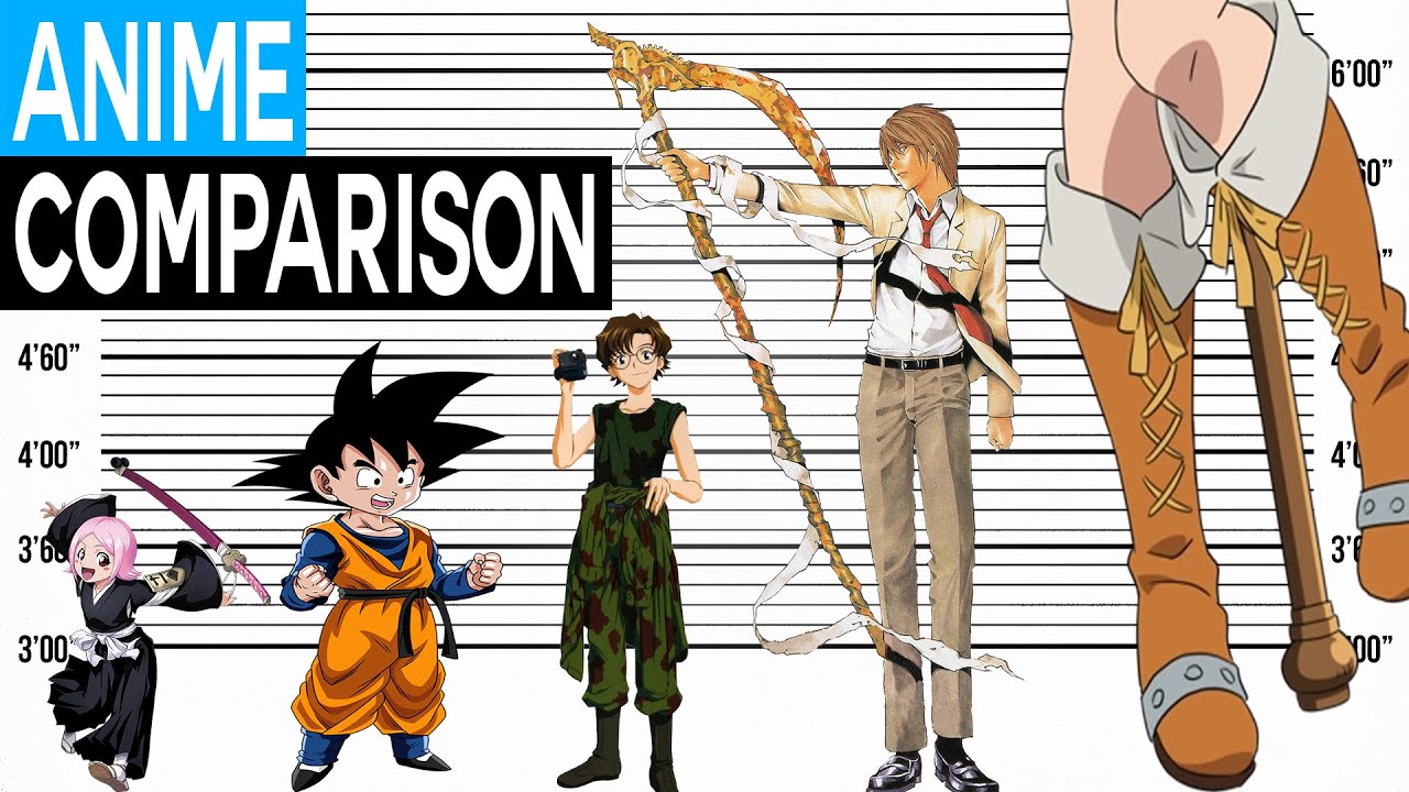 Anime Size Comparison Biggest Characters Heights YouTube