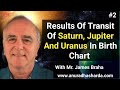 Transits of  Saturn, Jupiter and Uranus in birth chart Part 2 | Transit Saturn | Transit Jupiter