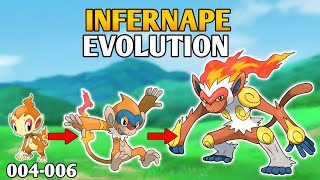 How To Evolve Chimchar Into Monferno And Infernape In Pokemon Platinum Sinnoh Pokedex