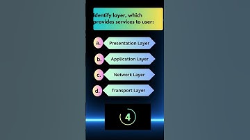 🔥 Must-Know Computer Network MCQs That Appear in Every Exam! 💻 #ComputerScience #MCQ #shorts