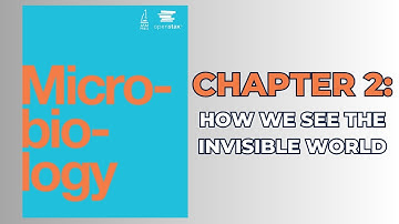 OpenStax Microbiology (Audiobook) - Chapter 2: How We See the Invisible World