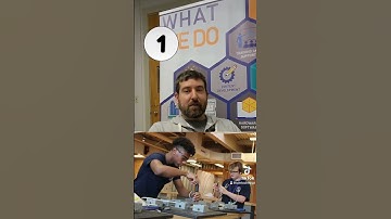 Building Information Modeling: How do you get started ???