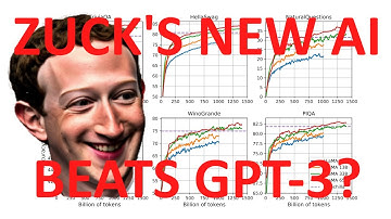 LLaMA vs GPT-3: Meta’s New AI Model Challenges OpenAI’s Giant