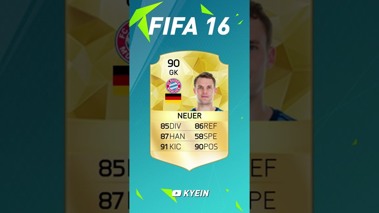 Manuel Neuer - FIFA Evolution (FIFA 10 - FIFA 22)