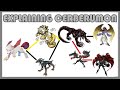 Explaining Digimon: CERBERUMON DIGIVOLUTION LINE [Digimon Conversation #45]