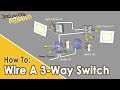 DIY: How To Wire A 3 Way Switch (Multiple Lights) - IN 5 MINUTES!