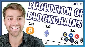 Blockchain UX Case-Study 2022 | Blockchain UX Design Course 2022