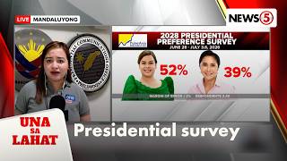 VP Sara, nangunguna sa presidential survey ng Pulse Asia | Una Sa Lahat
