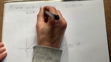 LESSON 3 Solving trig equations in Radians using CURVES