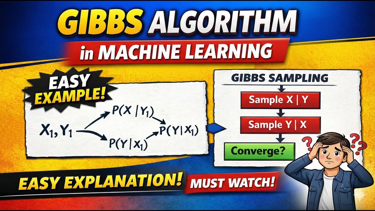 Gibbs Algorithm Step by Step 📘| introduction to machine learning # ...