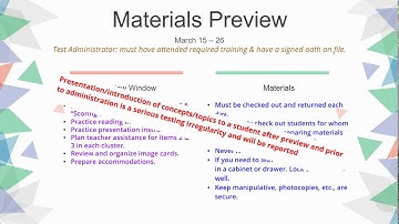 STAAR Alternate 2 Test Administrator Training 2021