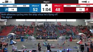 Final 2 - 2024 FIM District Kentwood Event presented by Dematic