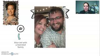 Famous EDL 901 Module 1 Net Worth