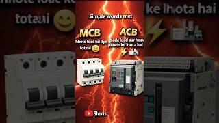 ACB: क्या यह सच में काम करता है?# aivideo #mcb #acb #shortfeed