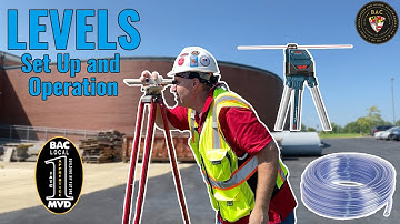 LEVELS | Set Up and Operation | JATC Training