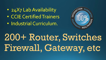 NITS GLOBAL Infrastructure