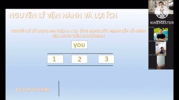 Matrix Chain - Vì sao khởi nghiệp 15$ có thể thu nhập hàng triệu $