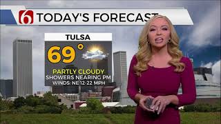 Meteorologist Kendall Smith Forecast 4/14/2021