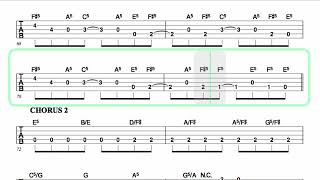 MEGADETH ● Elysian Fields [ Isolated Bass + TAB ]