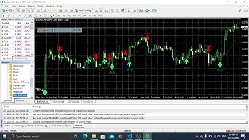 Complete Guide | Download and install Isha Indicator  on meta trader (mt4) 100% FREE / WORKING