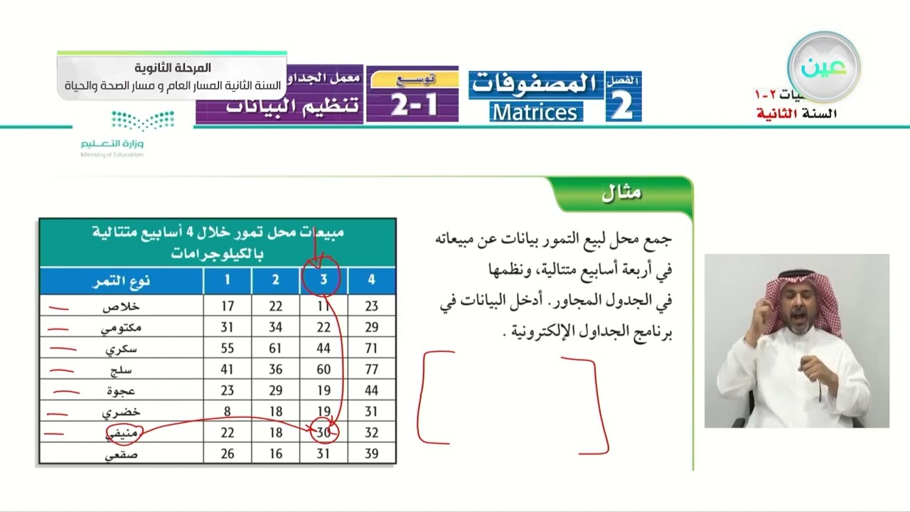 2 -1 توسع:معمل الجداول الإلكترونية_تنظيم البيانات_الرياضيات(2-1)المسار العام والصحة والحياة