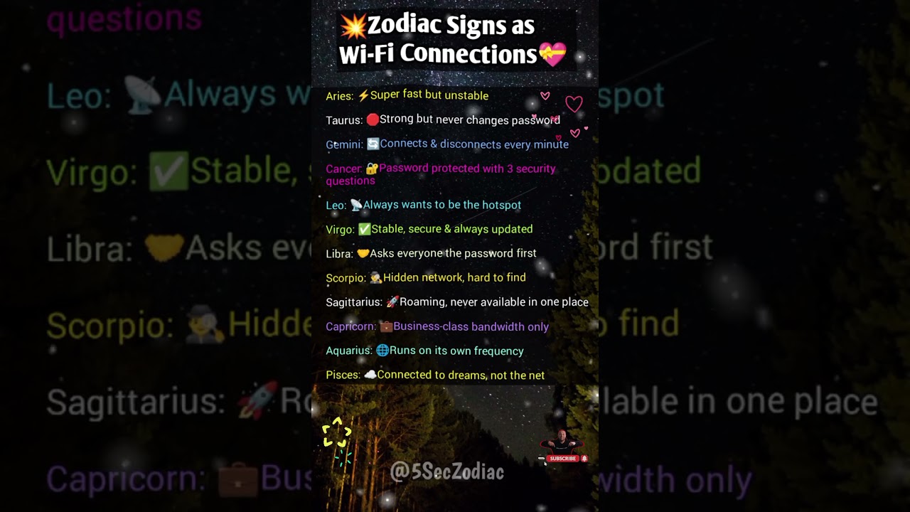 💥Zodiac Signs as Wi-Fi Connection 