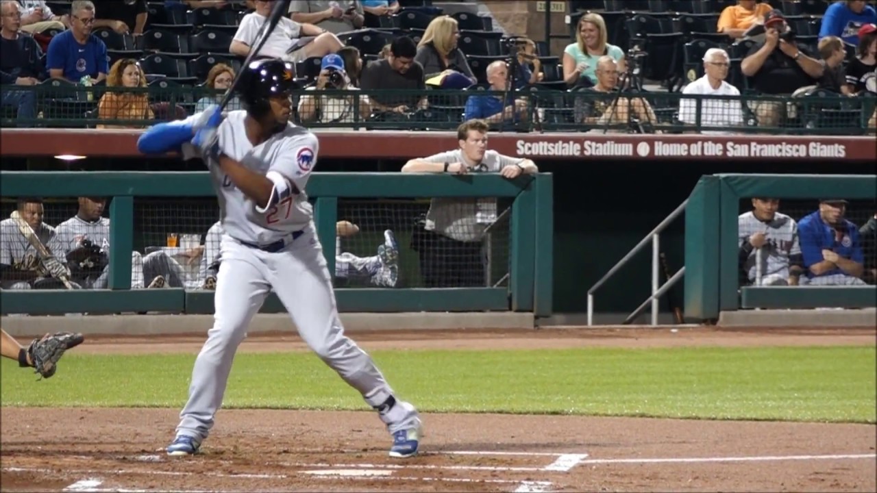 Chicago Cubs Scouting Report on OF Eloy Jimenez | FOX Sports