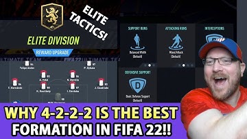 Why 4-2-2-2 Is The BEST Formation In FIFA 22 To Control The Game And Get More Wins in ELITE Division