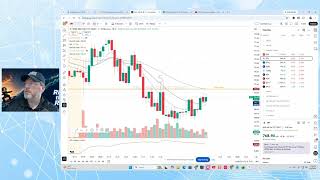 26007 SPY Enters the Ovtlyr Value Zone for SPXL