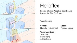 Ask Nature Youth Design Challenge 2026 - Helioflex by Yuran Han, Isabel Hong, Ashley Peng
