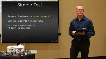 Arachnophobia Can Improve Performance - FileMaker DevCon 2017 session recording