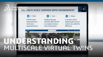 Understanding Multiscale Virtual Twins - Dassault Systèmes