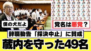 [Fukuoka Prefectural Assembly] Full List of the 49 Members Who Voted to Block the Resignation Rec...